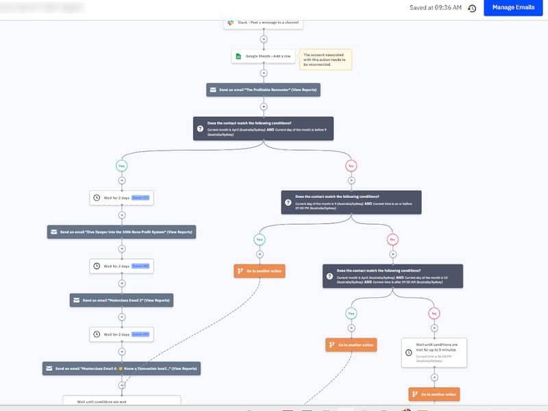 ActiveCampaign Automation built in ActiveCampaign by Lucia Anilao