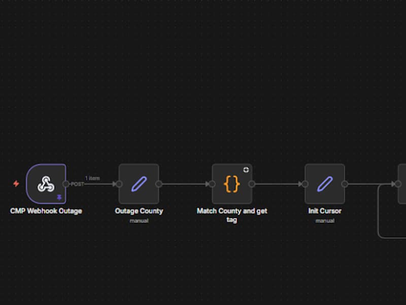 Bulk Search Automation built in n8n by Lucia Anilao